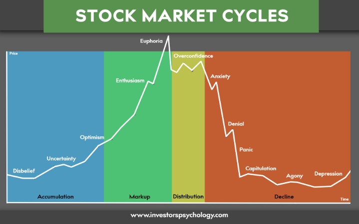 market dark web