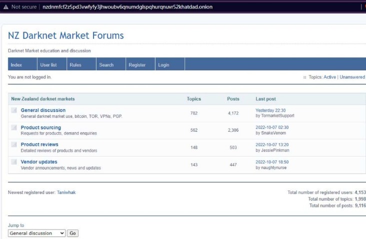 tor market links 2025