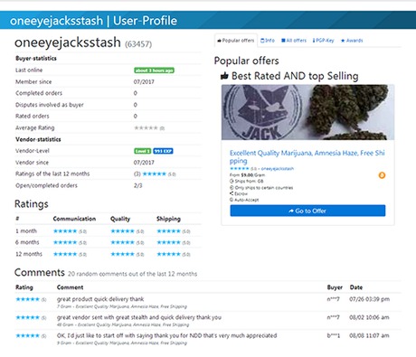 tor2door market darknet