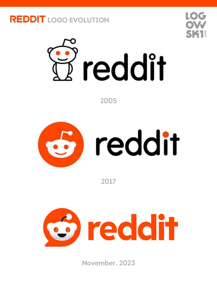 reddit darknet market list 2025