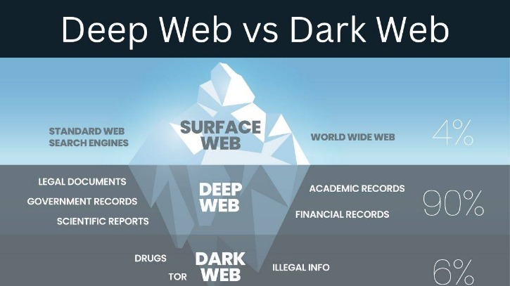 euroguns deep web