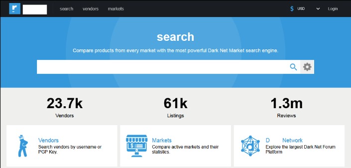 reliable darknet markets