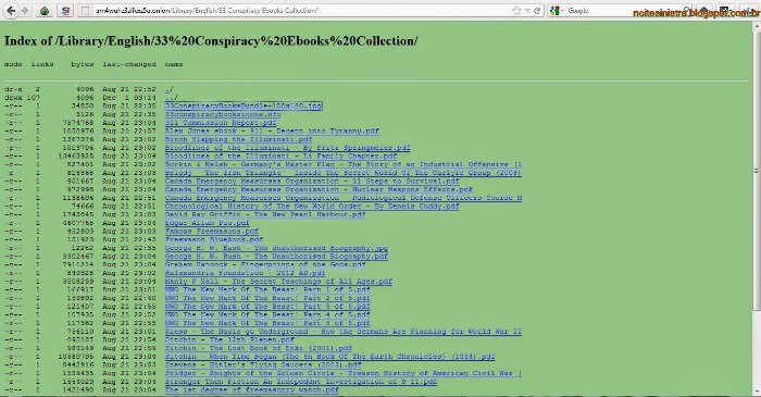 deep web links reddit 2025