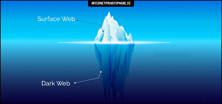 darknet drug vendor that takes paypal