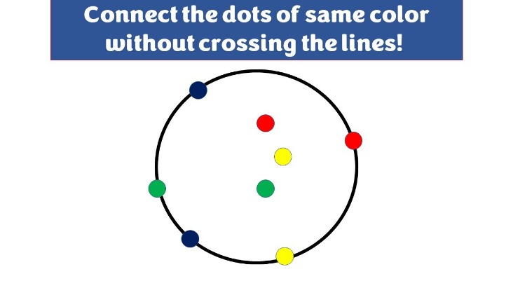 how to connect to the dark web