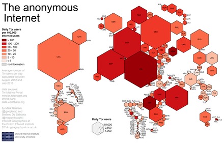 tor darknet