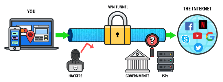 the dark web search engine