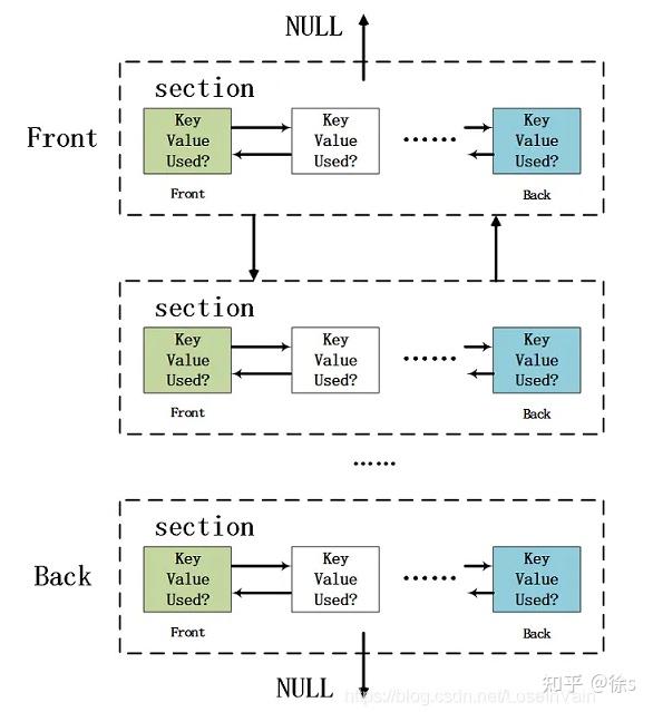 darknet markets ranked 2025