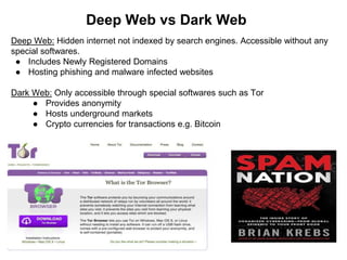 websites on the dark web