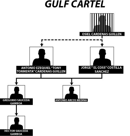 darknet market list url