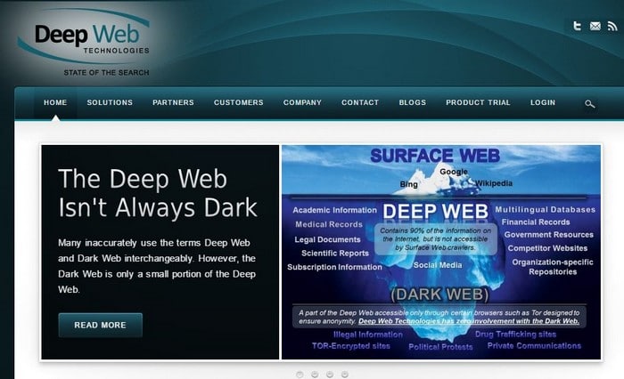 deep web search engines 2023