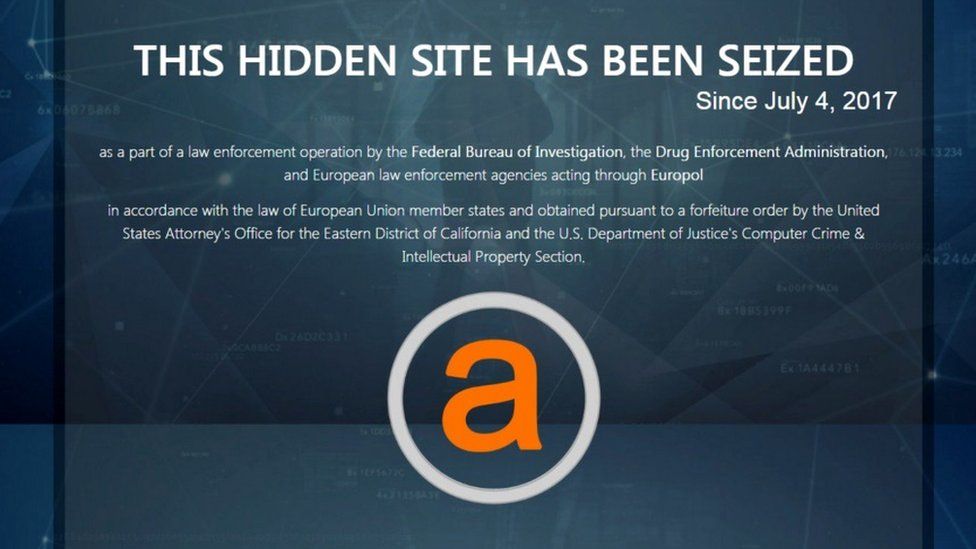 tor darknet markets