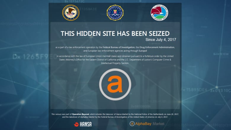 best fraud market darknet